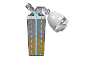 Shower Filtration System