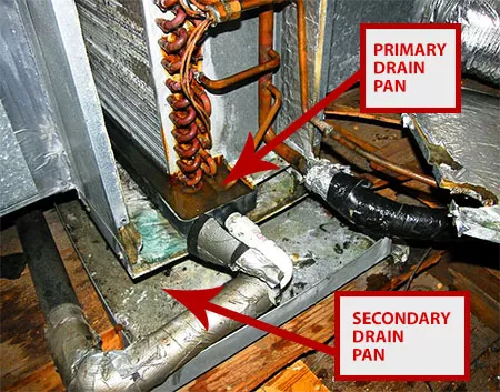 clogged primary ac drain line