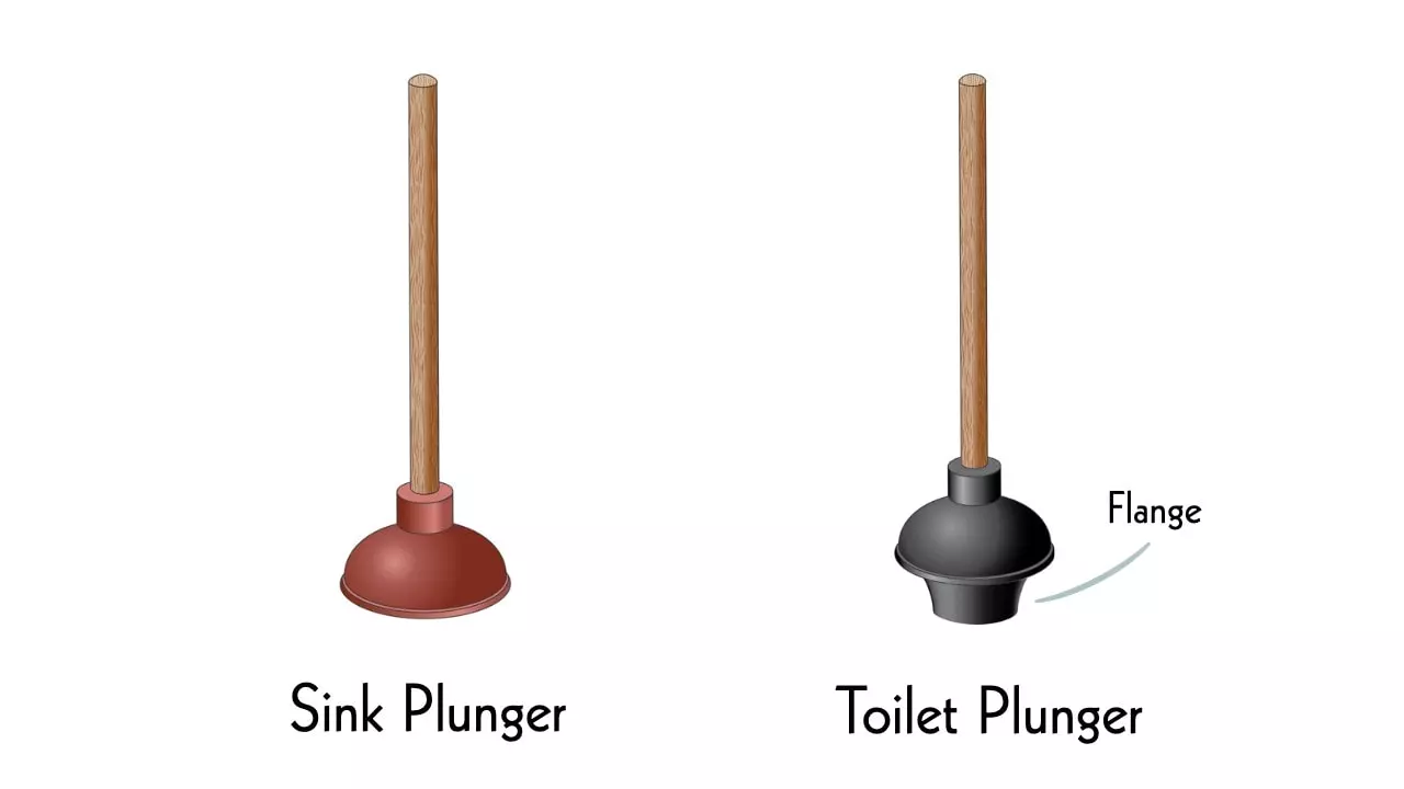 Toilet Plunger Vs. Sink Plunger - What Kind Of Plunger Should I Use?