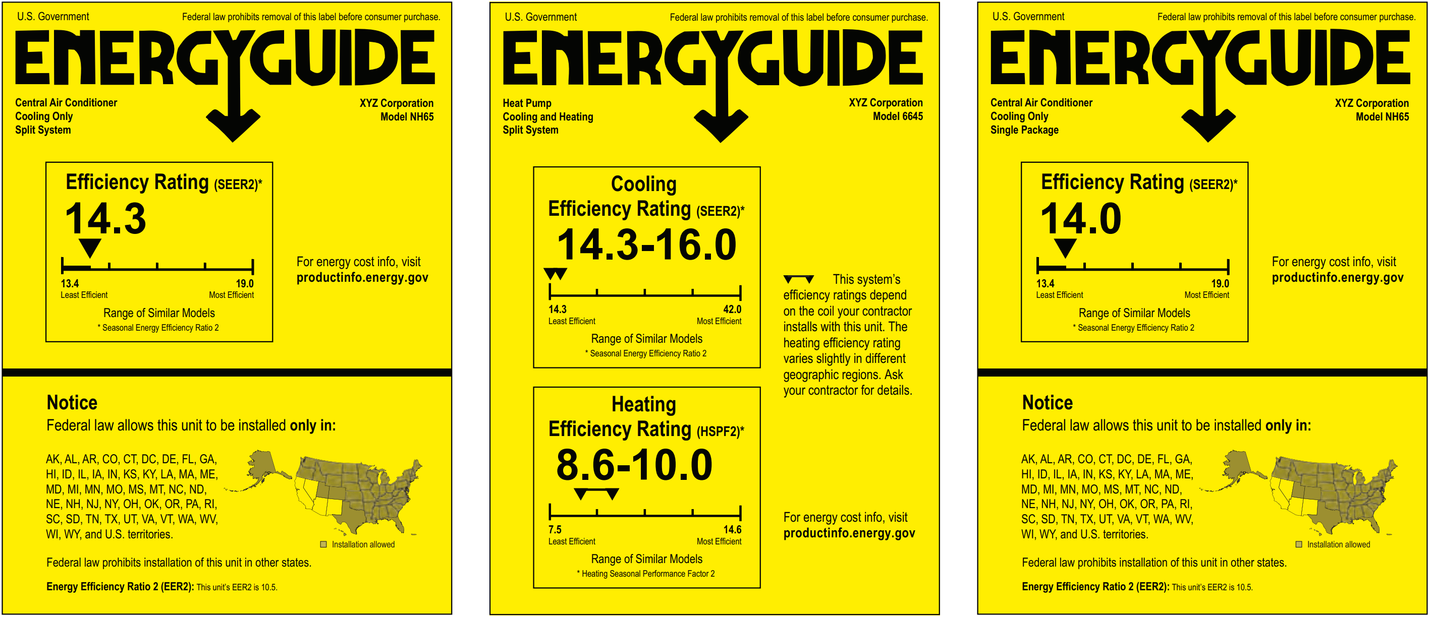 energy guide labels 2023