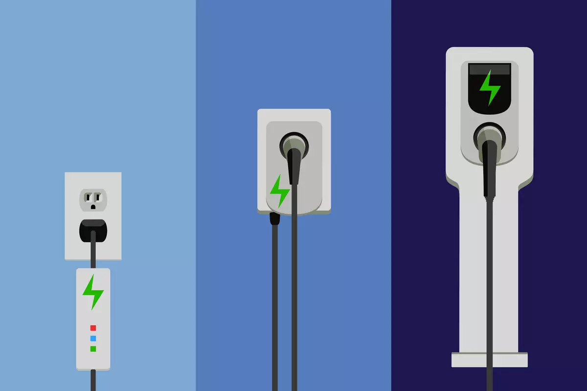 EV charging levels explained 1